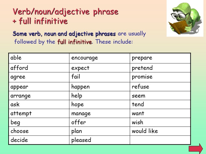 Verb/noun/adjective phrase  + full infinitive Some verb, noun and adjective phrases are usually
